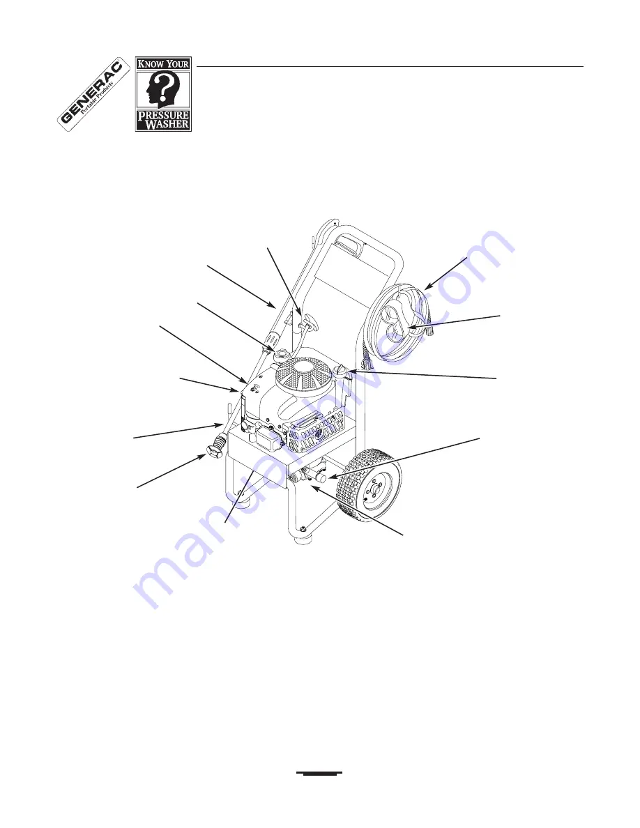 Generac Portable Products 1440-0 Скачать руководство пользователя страница 4