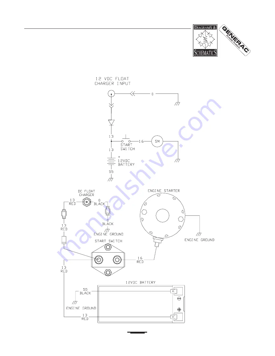 Generac Portable Products 1443-0 Owner'S Manual Download Page 19