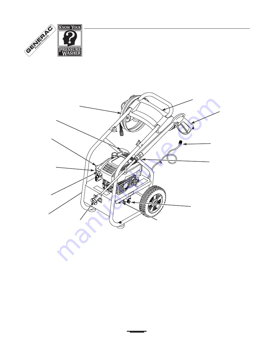 Generac Portable Products 1536-1 Скачать руководство пользователя страница 4