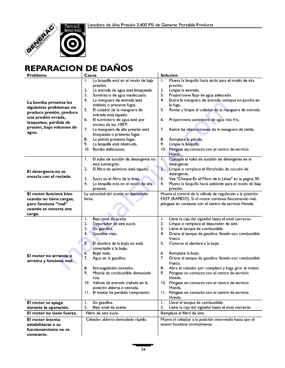 Generac Portable Products 1537-1 Owner'S Manual Download Page 34