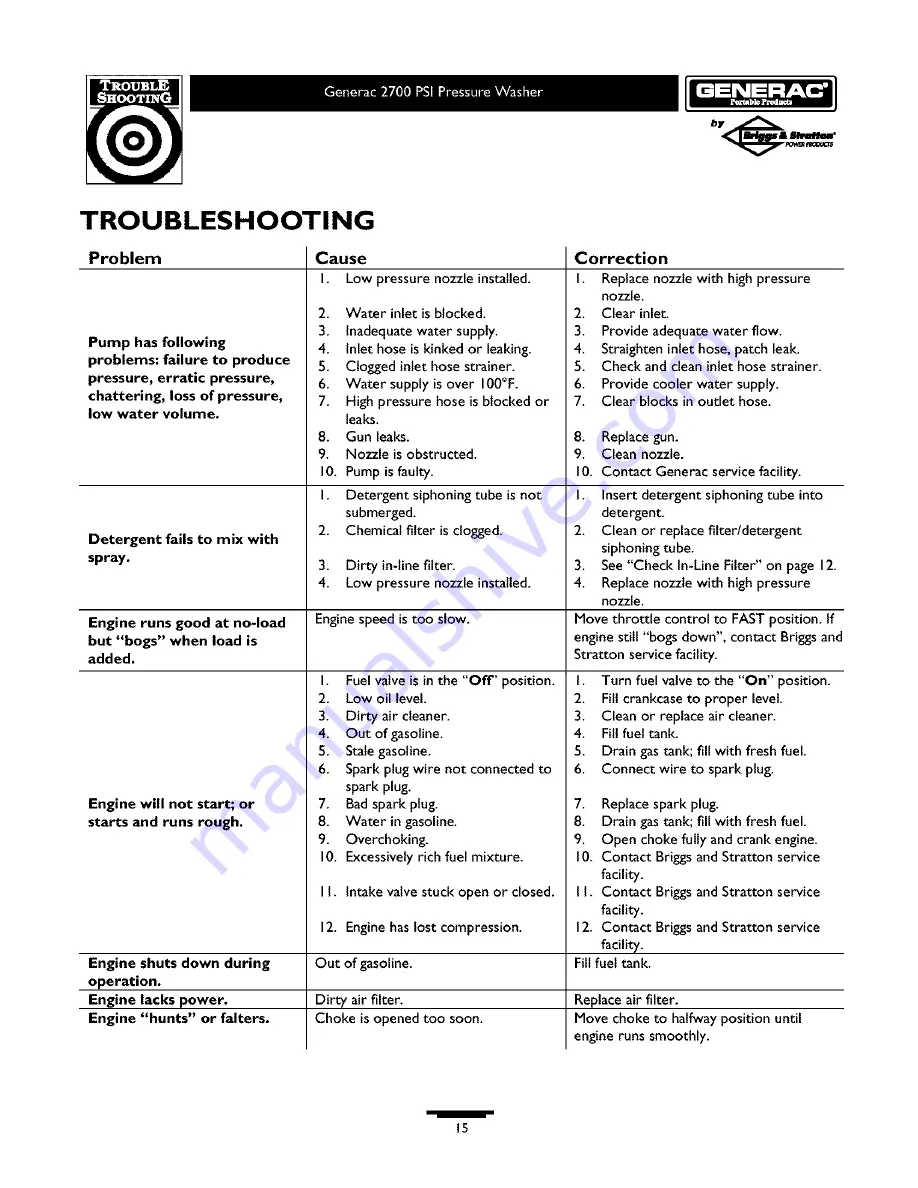 Generac Portable Products 1676-1 Owner'S Manual Download Page 15