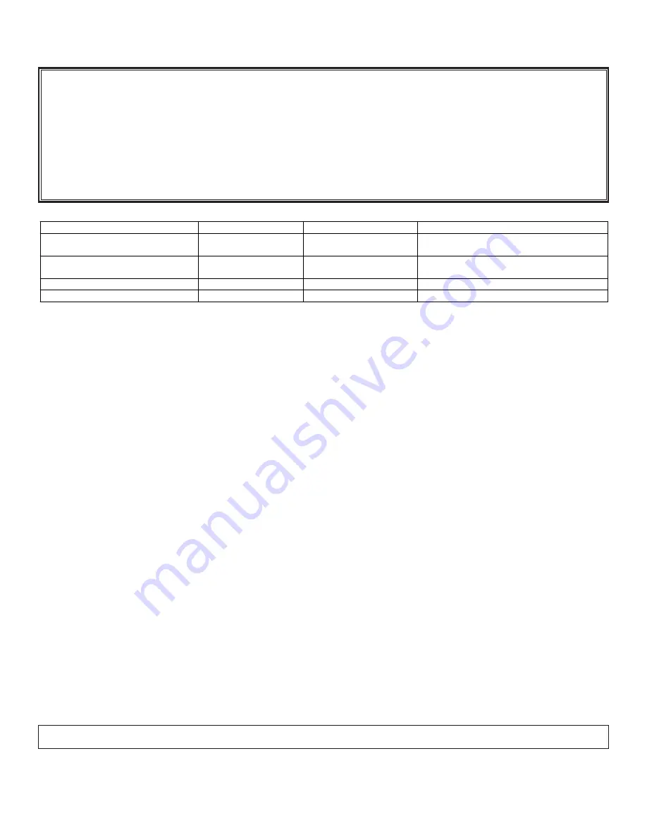 Generac Portable Products 2700PSI 1676-0 Owner'S Manual Download Page 36