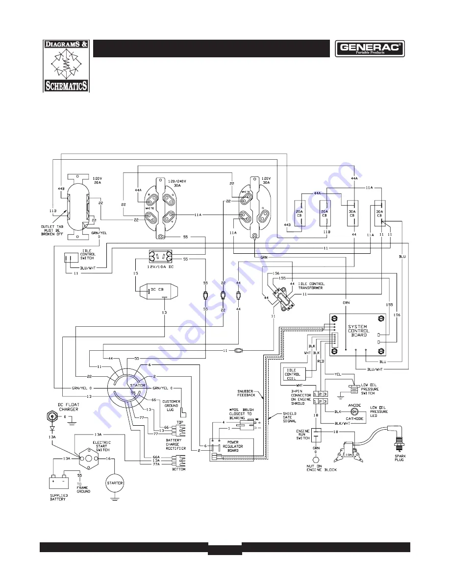 Generac Portable Products 7000EXL Owner'S Manual Download Page 15