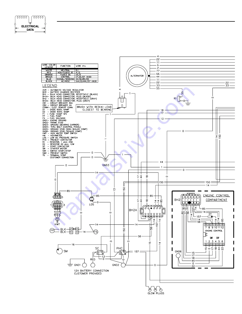 Generac Power Systems 004614-1 Installation And Owner'S Manual Download Page 40