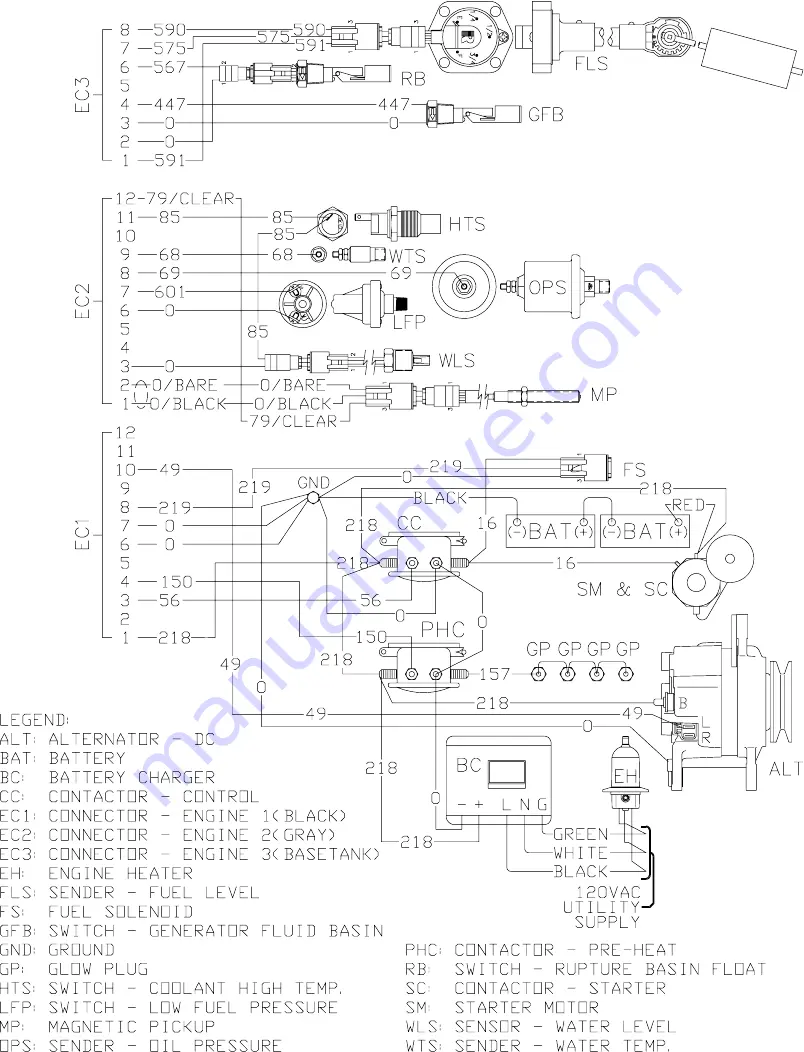 Generac Power Systems 004812-0 Owner'S Manual Download Page 89