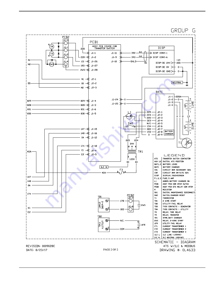 Generac Power Systems 004877 Скачать руководство пользователя страница 37