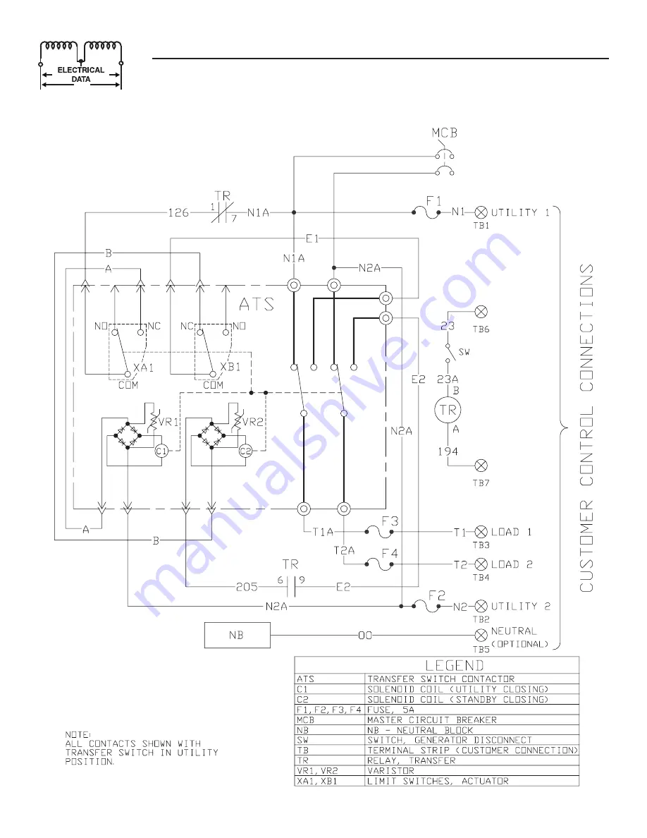 Generac Power Systems 004945-1 Скачать руководство пользователя страница 12