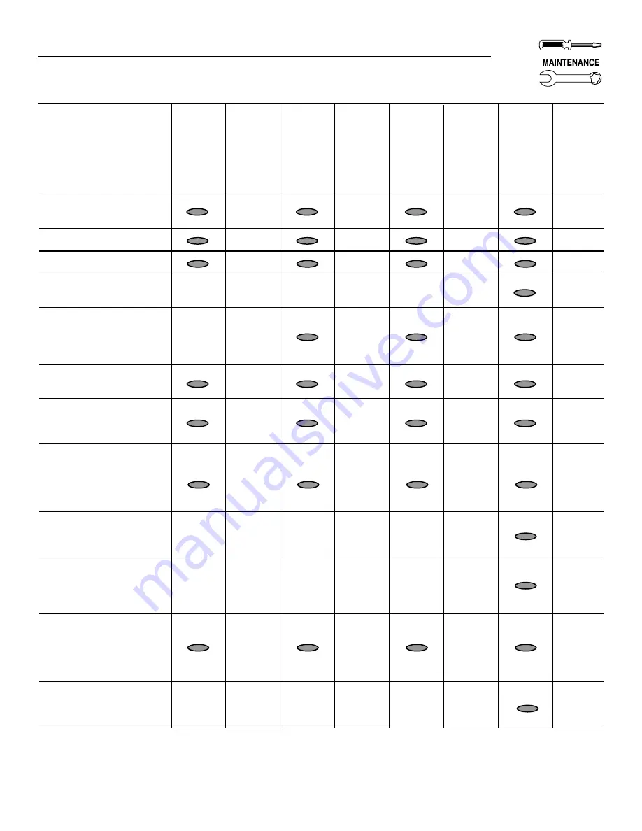 Generac Power Systems 004988-2 Owner'S Manual Download Page 23