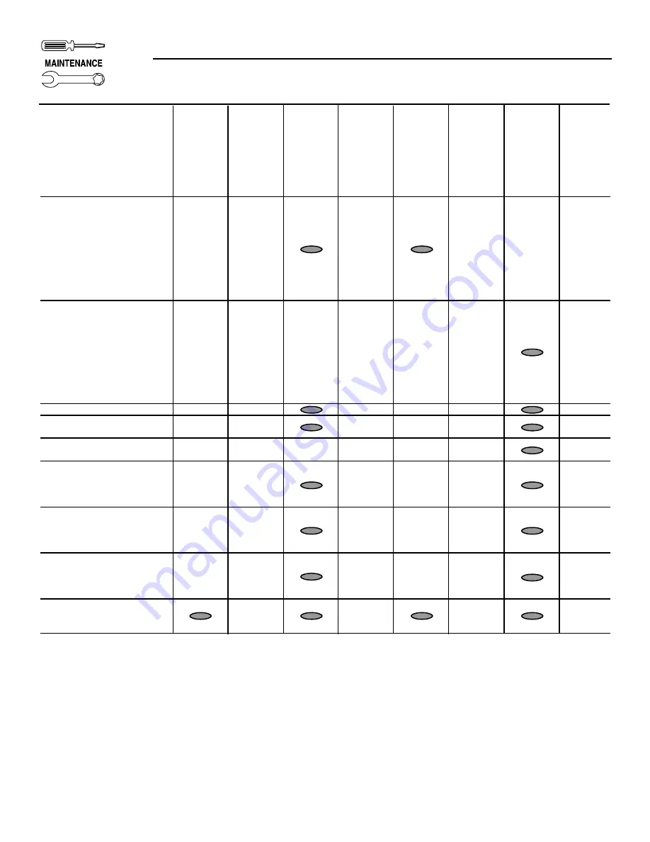 Generac Power Systems 004988-2 Owner'S Manual Download Page 24