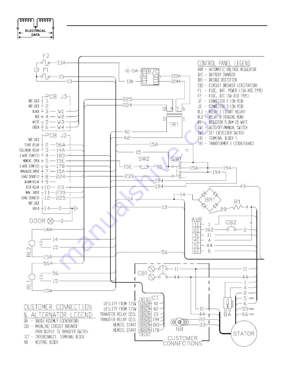 Generac Power Systems 005040-0, 005040-1, 005053-0, 005053-1, 005054-0, 005054-1 Owner'S Manual Download Page 30