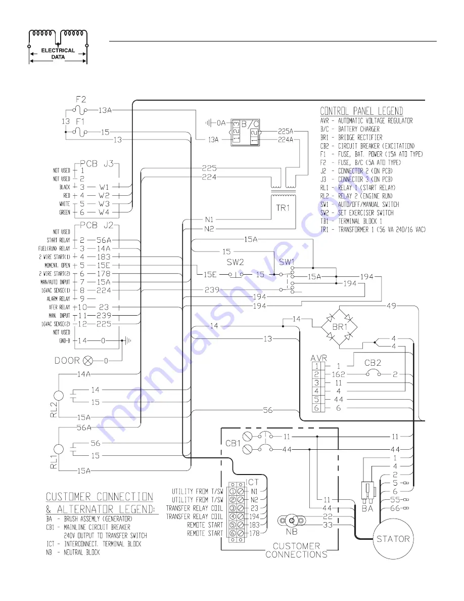 Generac Power Systems 005040-0, 005040-1, 005053-0, 005053-1, 005054-0, 005054-1 Owner'S Manual Download Page 34