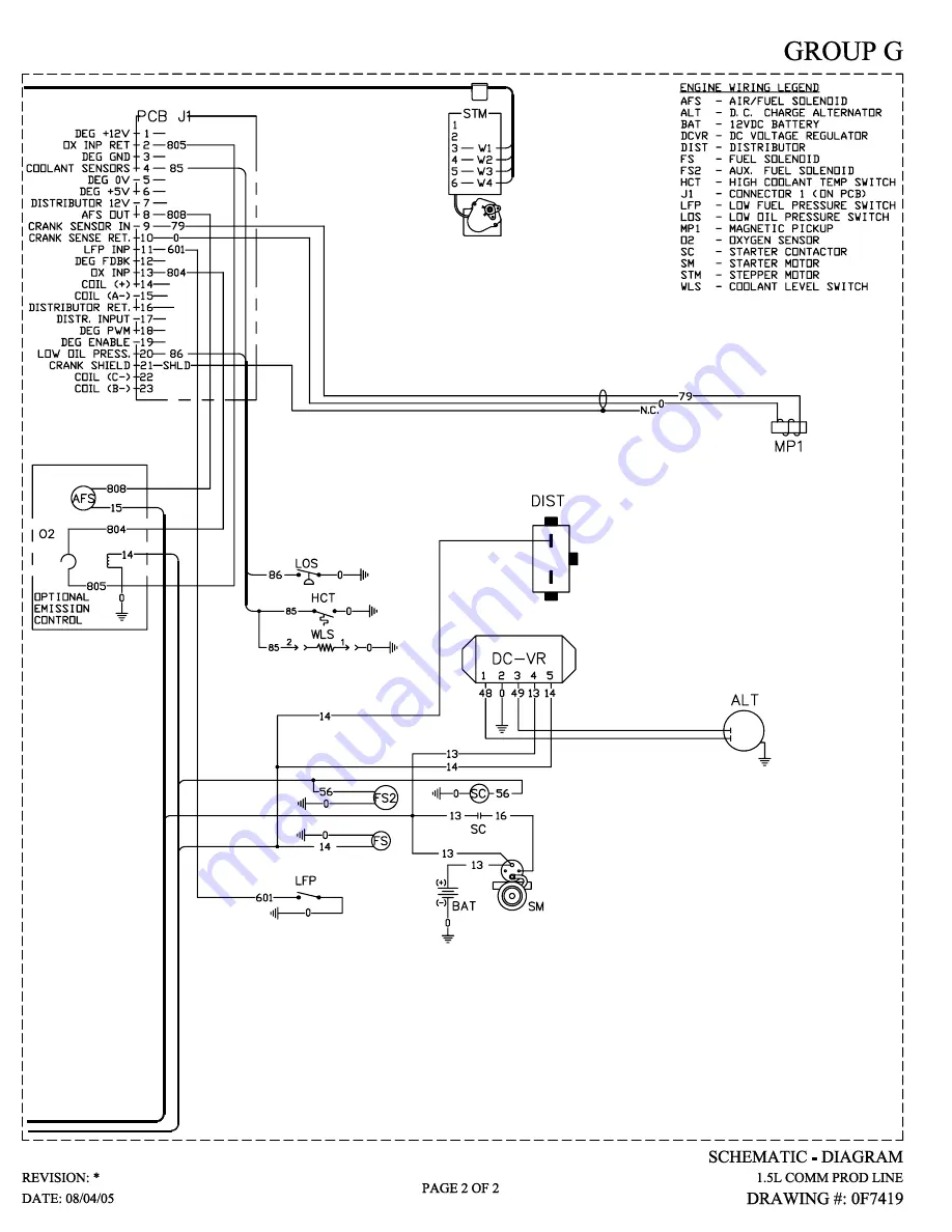 Generac Power Systems 005210-0 Скачать руководство пользователя страница 53