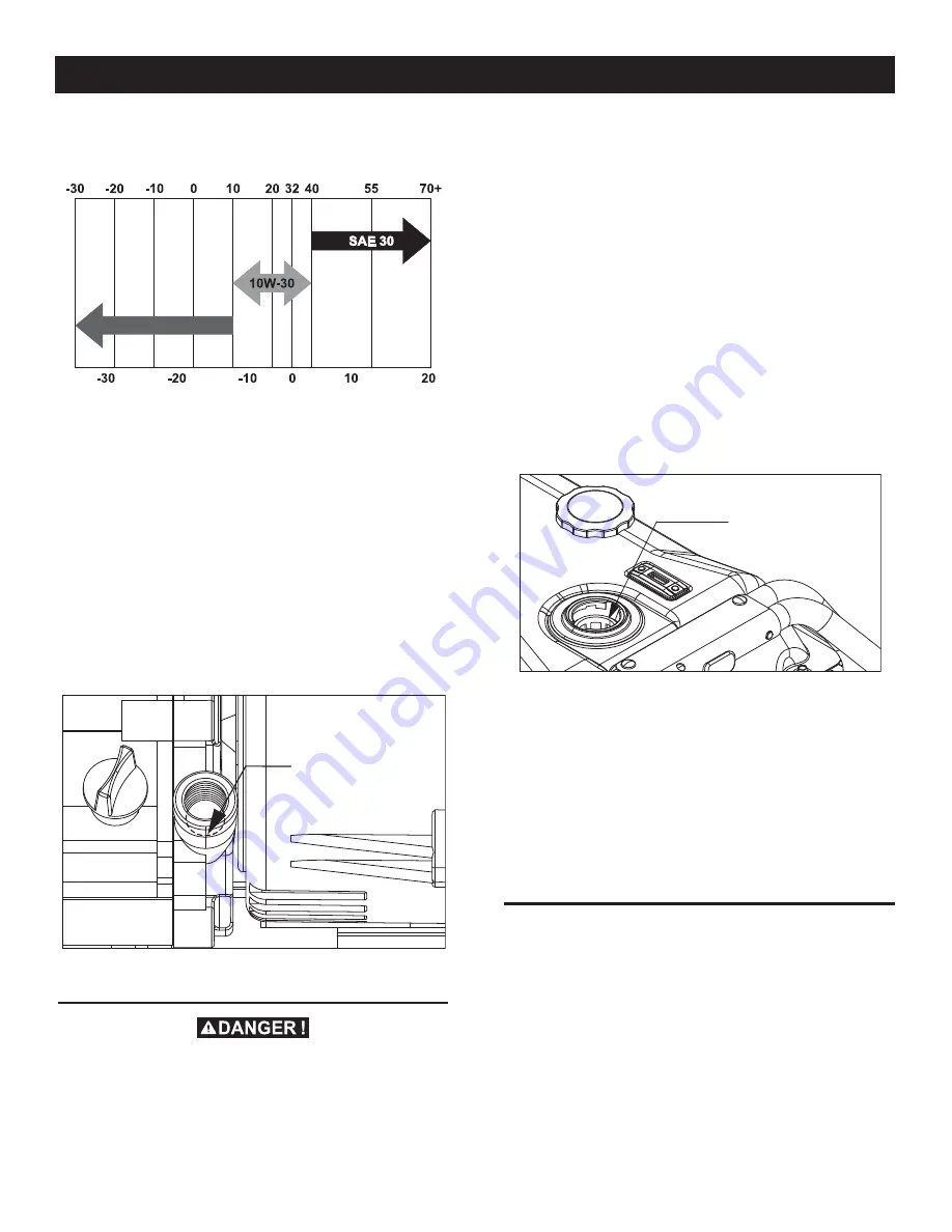 Generac Power Systems 005796-0 (XG6500) Скачать руководство пользователя страница 58