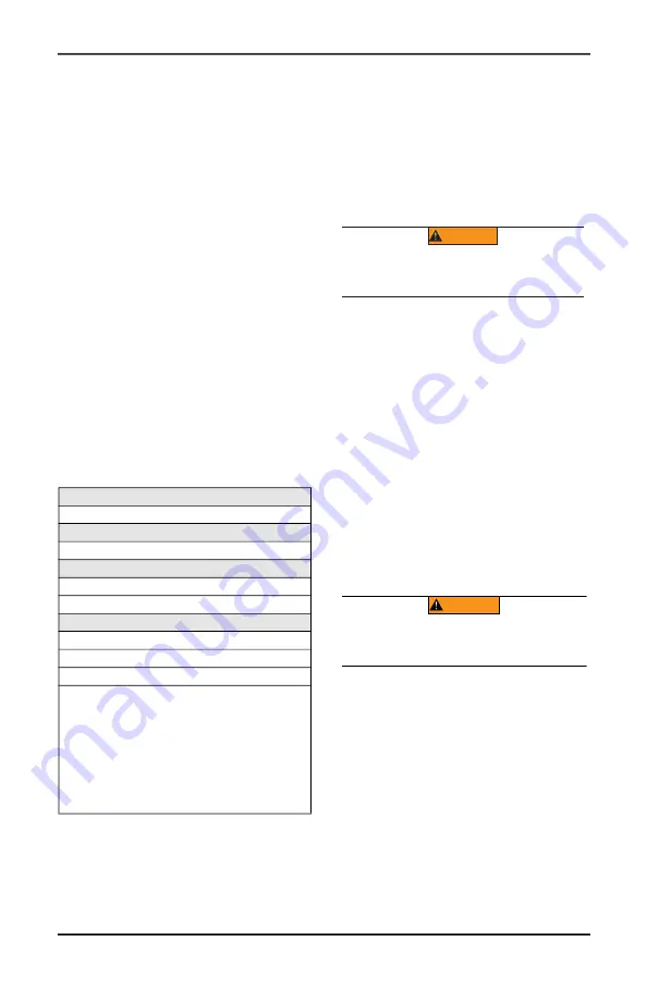 Generac Power Systems 006431R1 Owner'S Manual Download Page 15