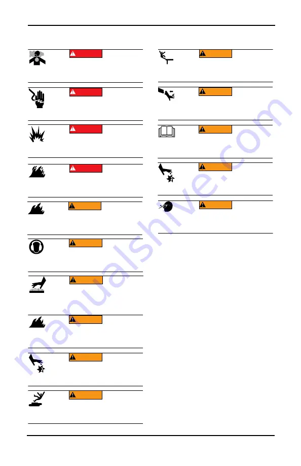 Generac Power Systems 0068210 Owner'S Manual Download Page 4