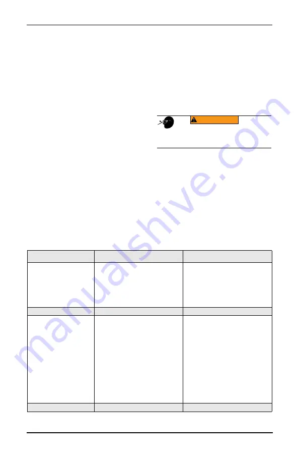 Generac Power Systems 0068460 Скачать руководство пользователя страница 45