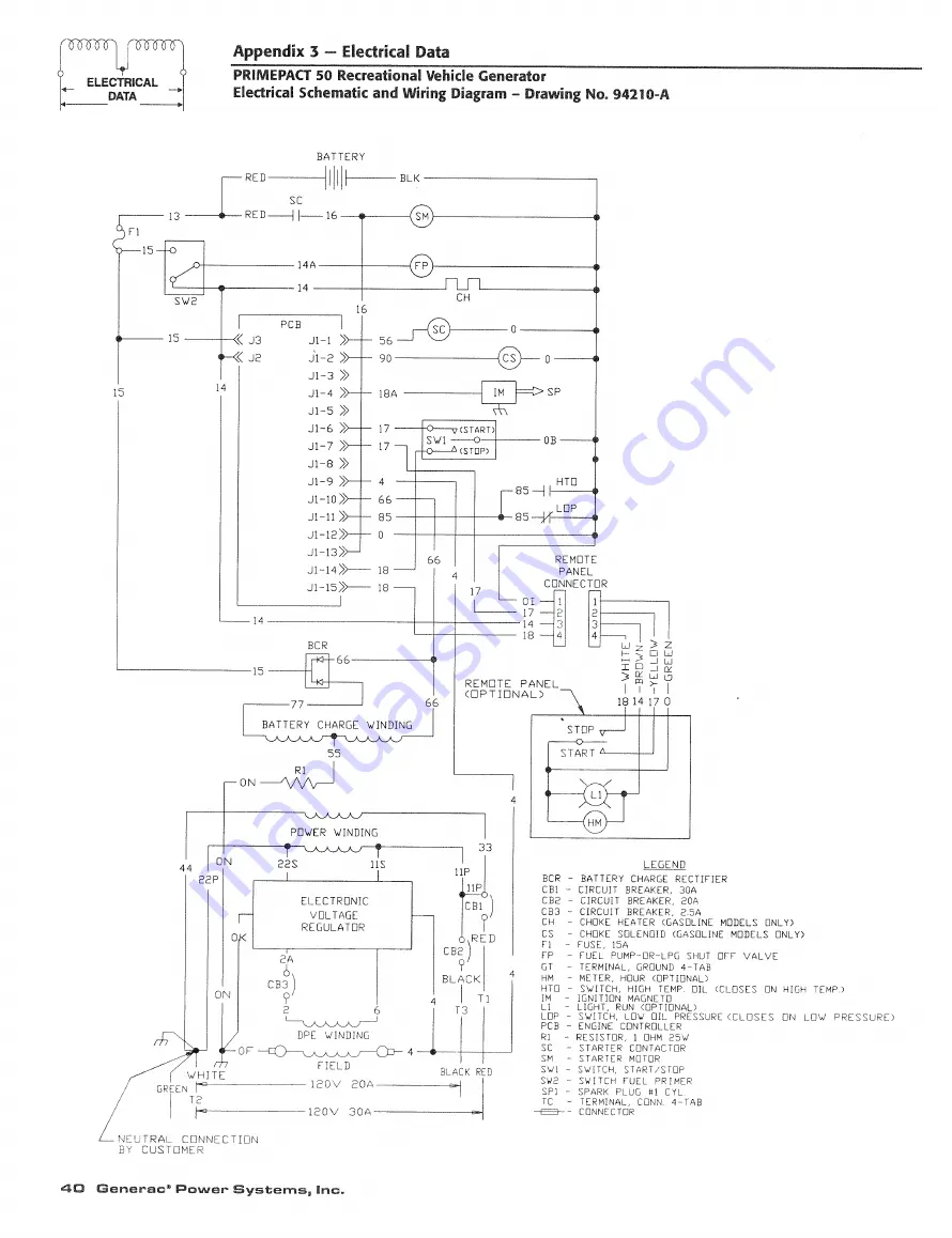 Generac Power Systems 02010-0 PRIMEPACT 50 Owner'S Manual And Installation Instructions Download Page 42