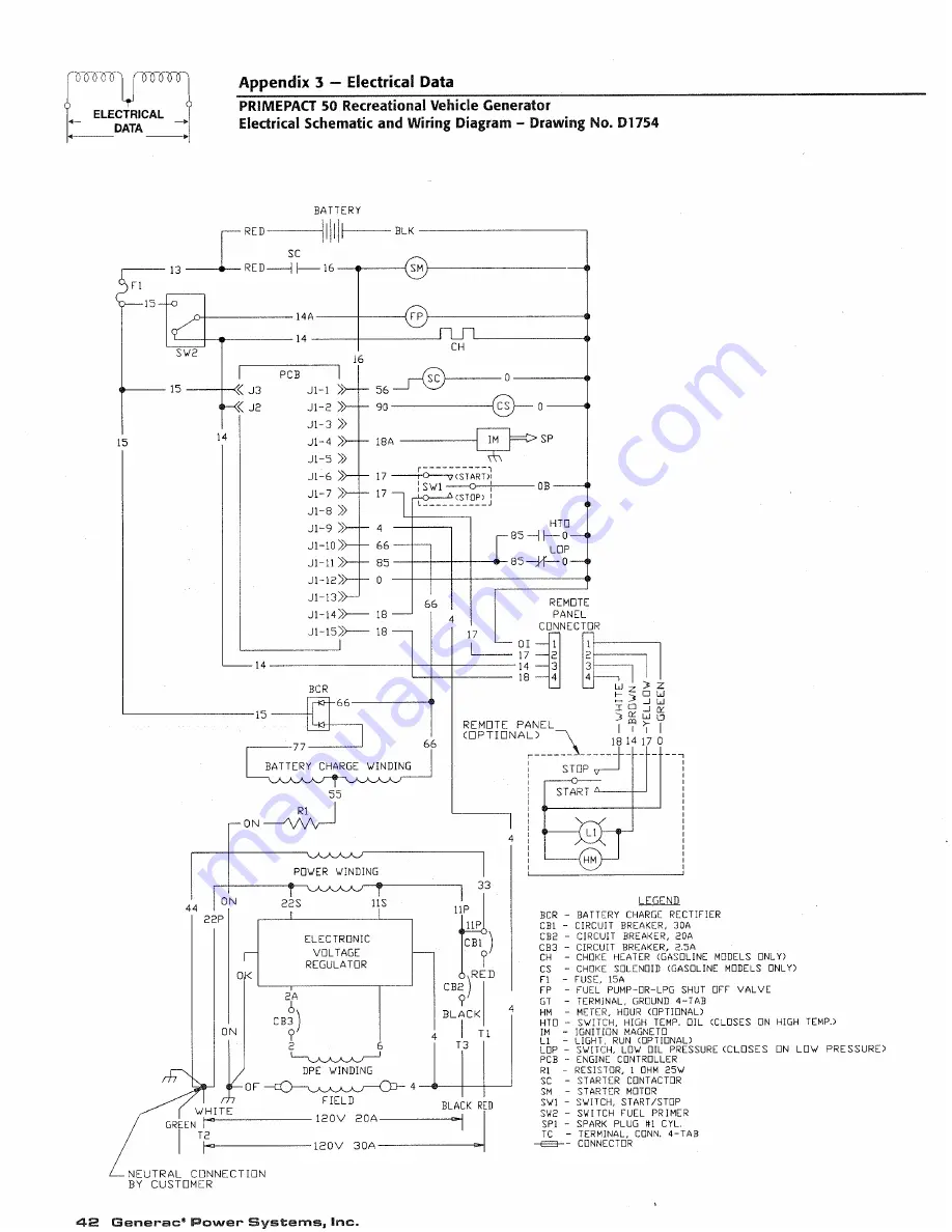 Generac Power Systems 02010-1 Owners And Installation Manual Download Page 44