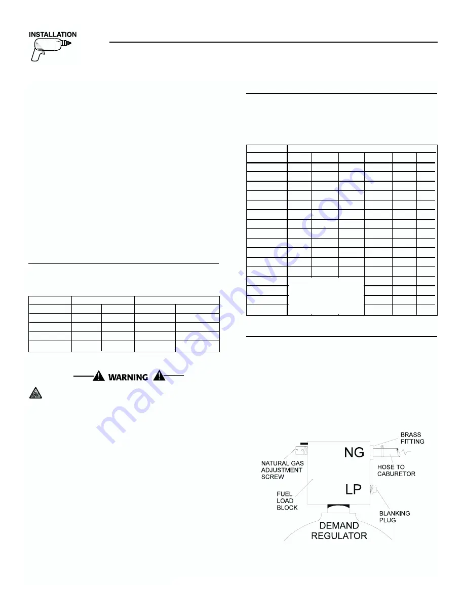 Generac Power Systems 04077-01, 04109-1, 04079-1, 00 Скачать руководство пользователя страница 8