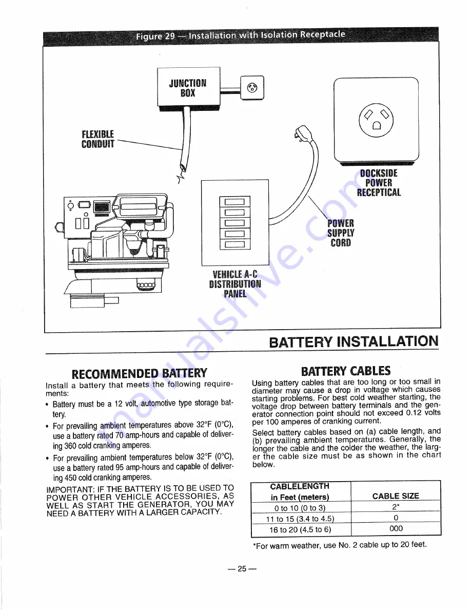 Generac Power Systems 0661-4 Скачать руководство пользователя страница 27