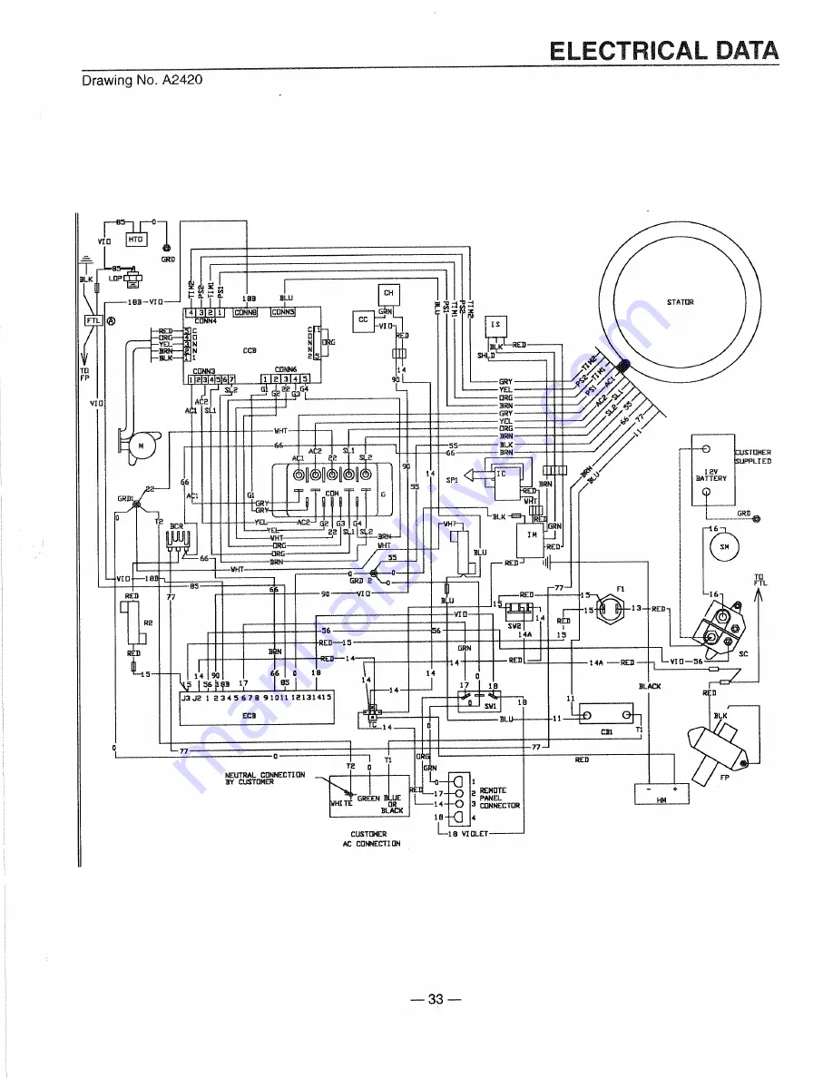 Generac Power Systems 0661-4 Owner'S Manual Download Page 35