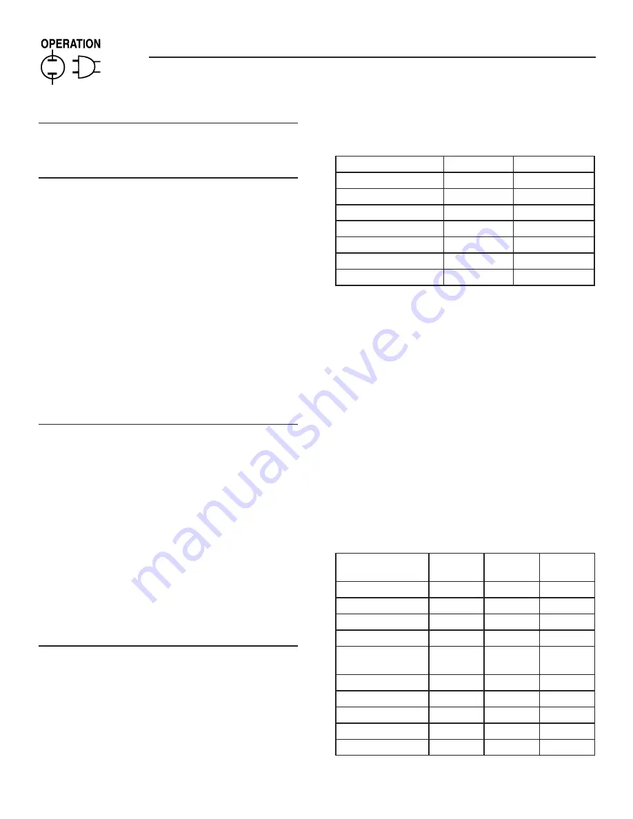 Generac Power Systems 0G5719 Owner'S Manual Download Page 6