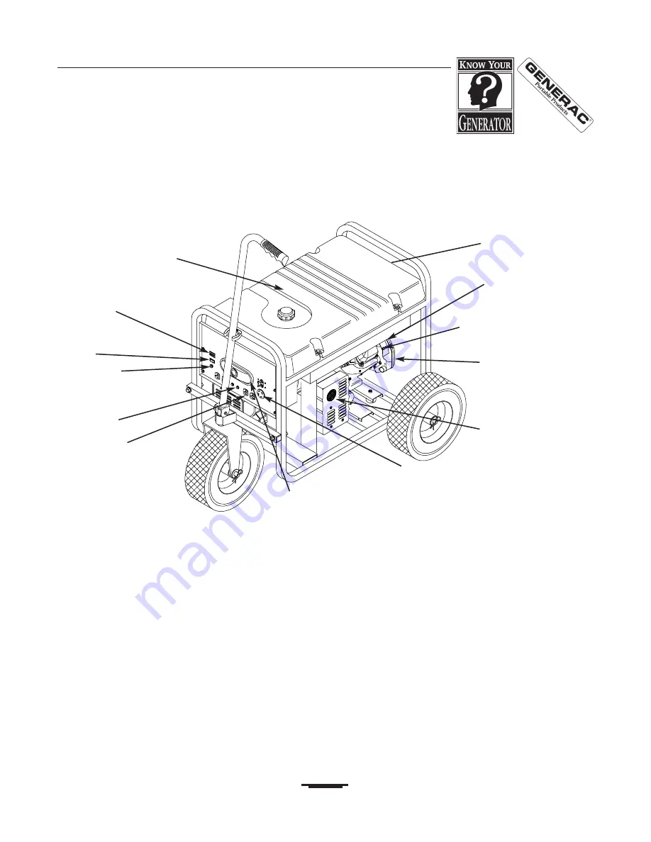 Generac Power Systems 1277-0 Скачать руководство пользователя страница 7