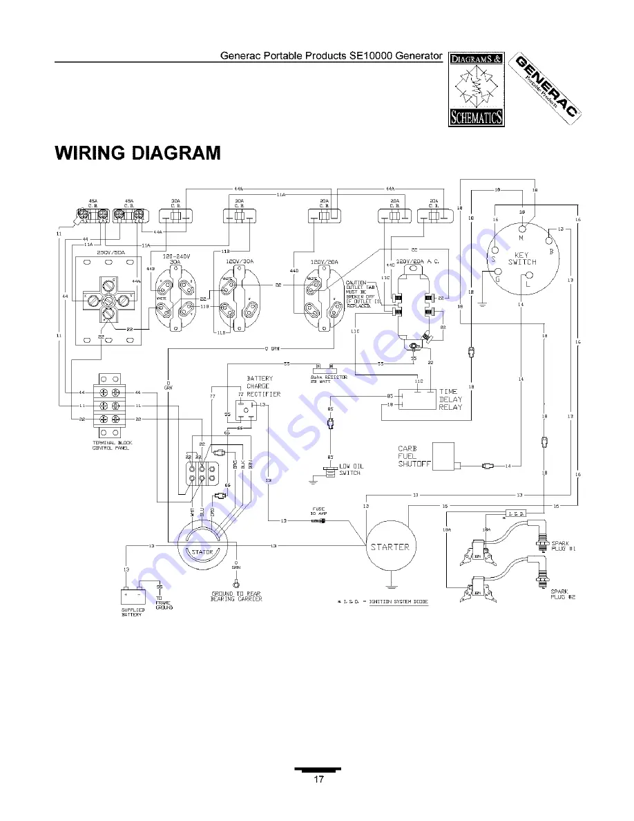 Generac Power Systems 1339-0 Owner'S Manual Download Page 17