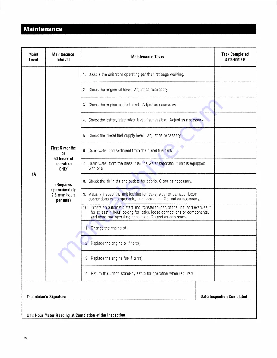 Generac Power Systems 13694330200 Owner'S Manual Download Page 24