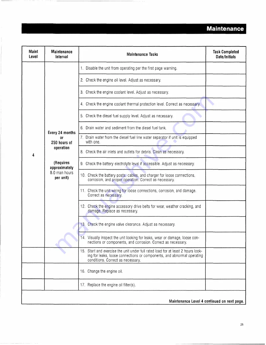 Generac Power Systems 13694330200 Скачать руководство пользователя страница 27