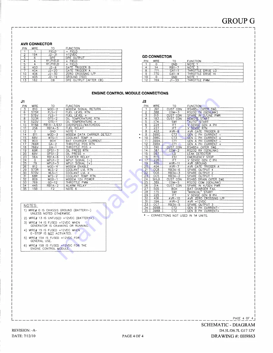 Generac Power Systems 13694330200 Owner'S Manual Download Page 102