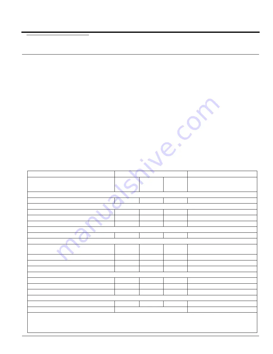 Generac Power Systems 14 kW LP Скачать руководство пользователя страница 59