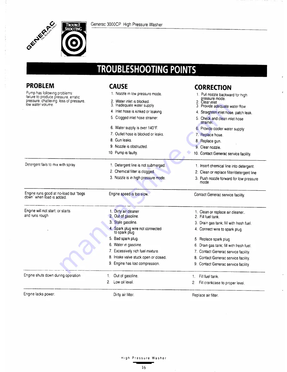 Generac Power Systems 3000CP Owner'S Manual Download Page 16