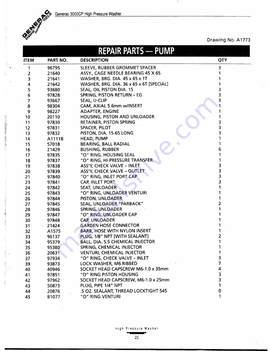 Generac Power Systems 3000CP Owner'S Manual Download Page 21