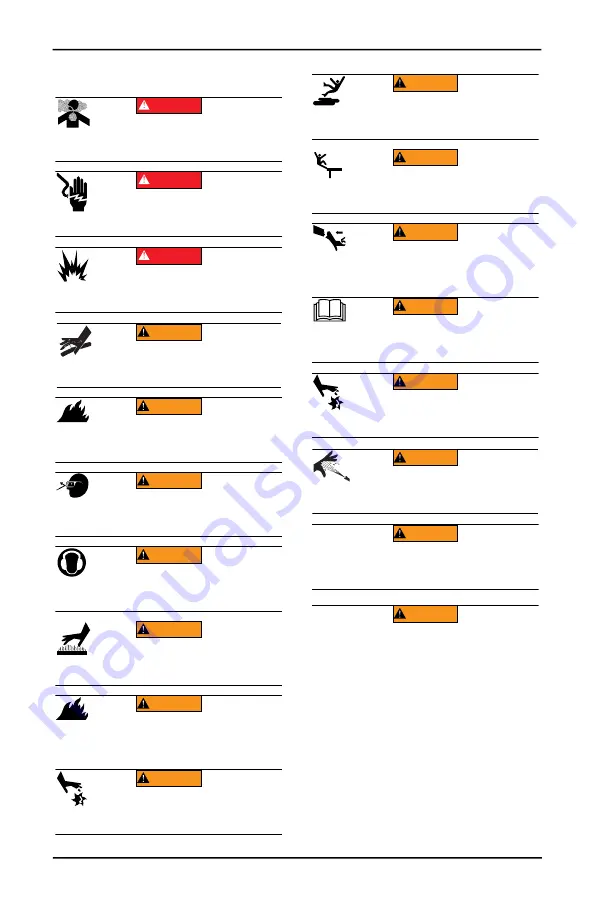 Generac Power Systems 3626 PRO 49ST EPA3 Owner'S Manual Download Page 4