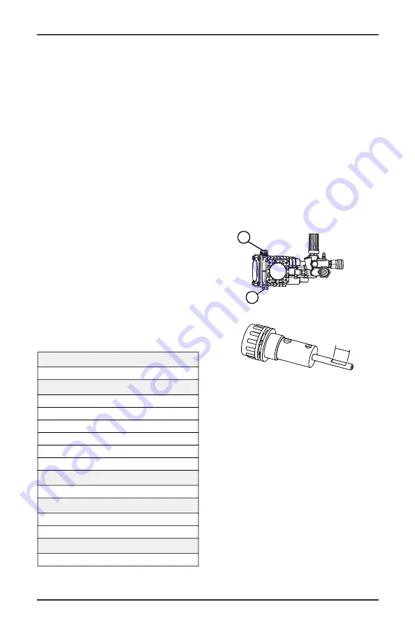 Generac Power Systems 3626 PRO 49ST EPA3 Скачать руководство пользователя страница 13