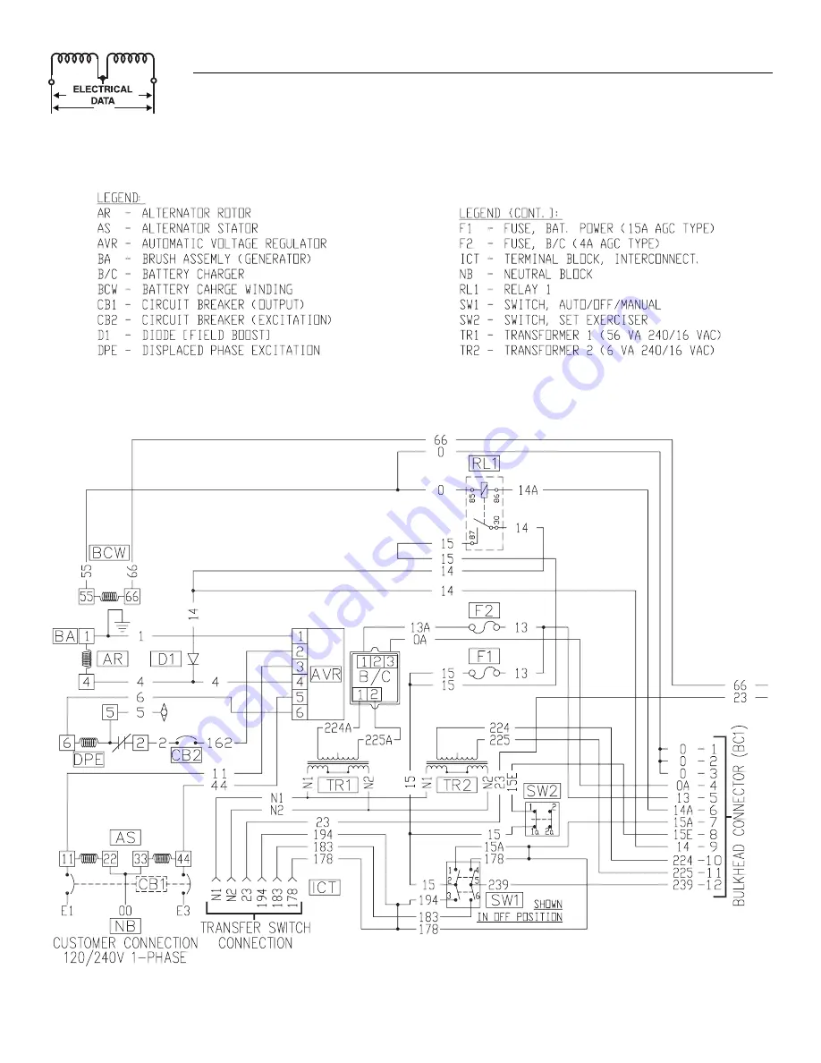 Generac Power Systems 37kW NG Owner'S Manual Download Page 28