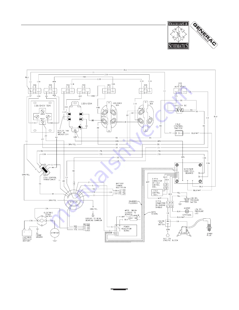 Generac Power Systems 7500EXL Rated watt Extended Life Generator Скачать руководство пользователя страница 17