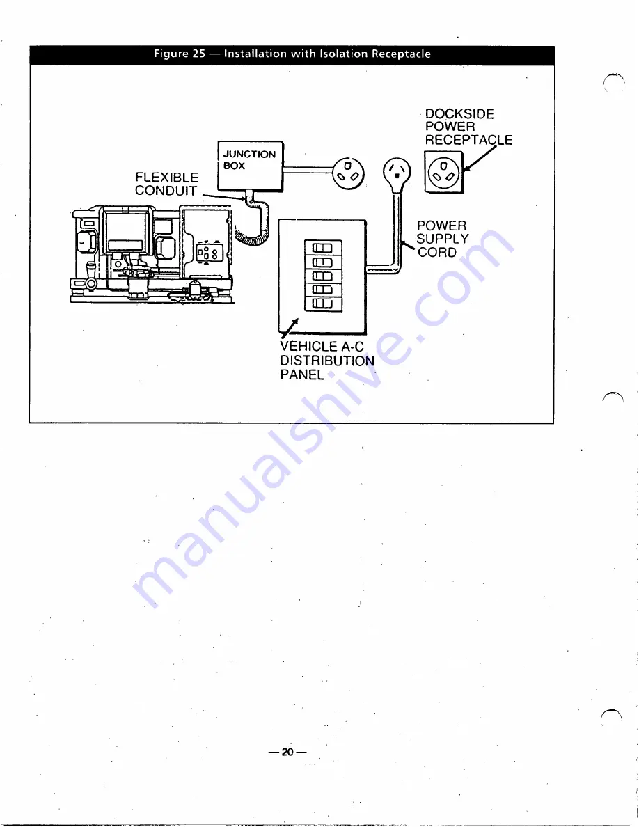 Generac Power Systems 91355 Installation Manual Download Page 22