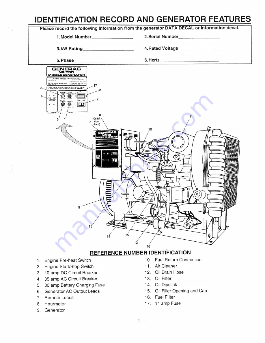 Generac Power Systems 9344-2 Скачать руководство пользователя страница 3