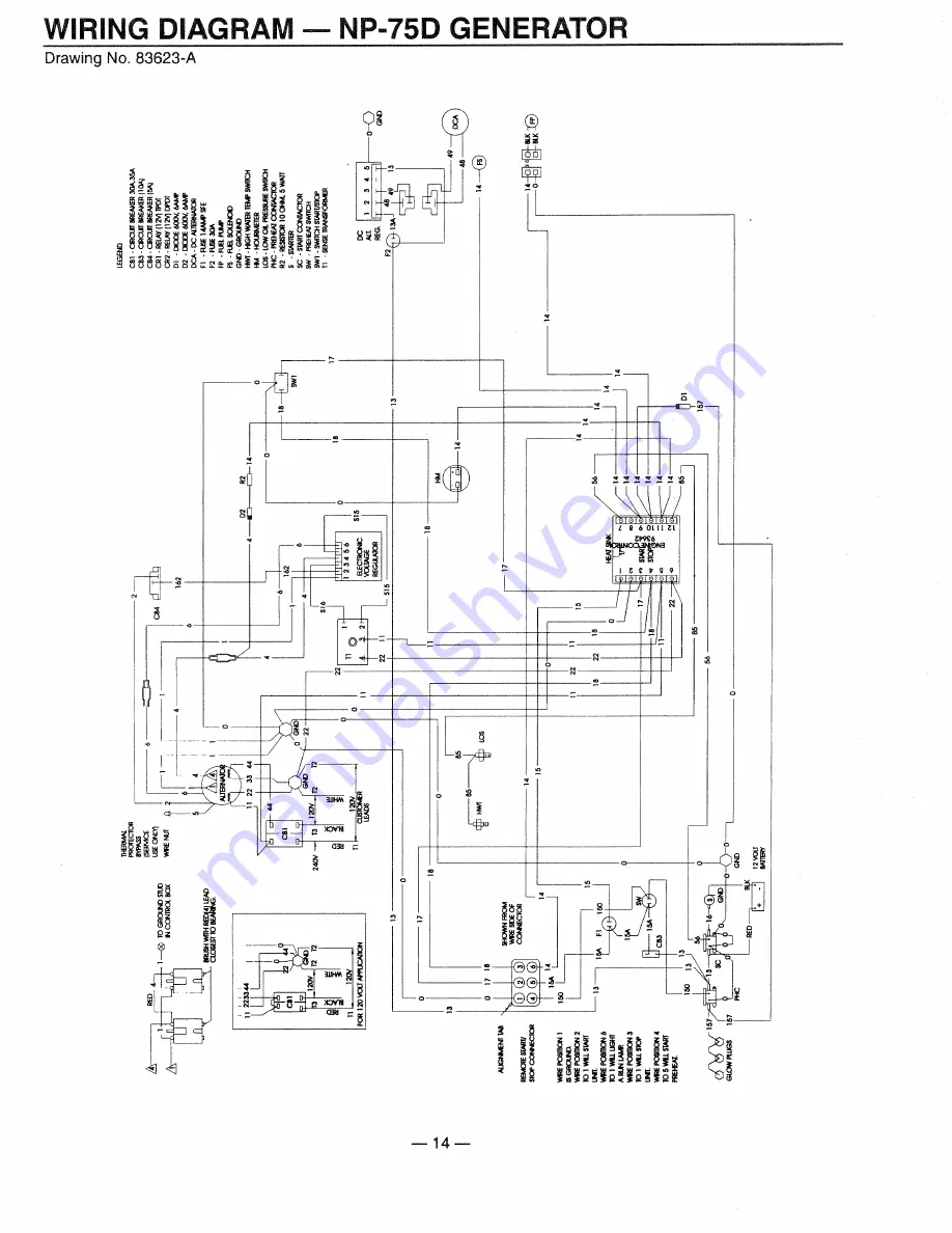 Generac Power Systems 9344-2 Owner'S Manual Download Page 16