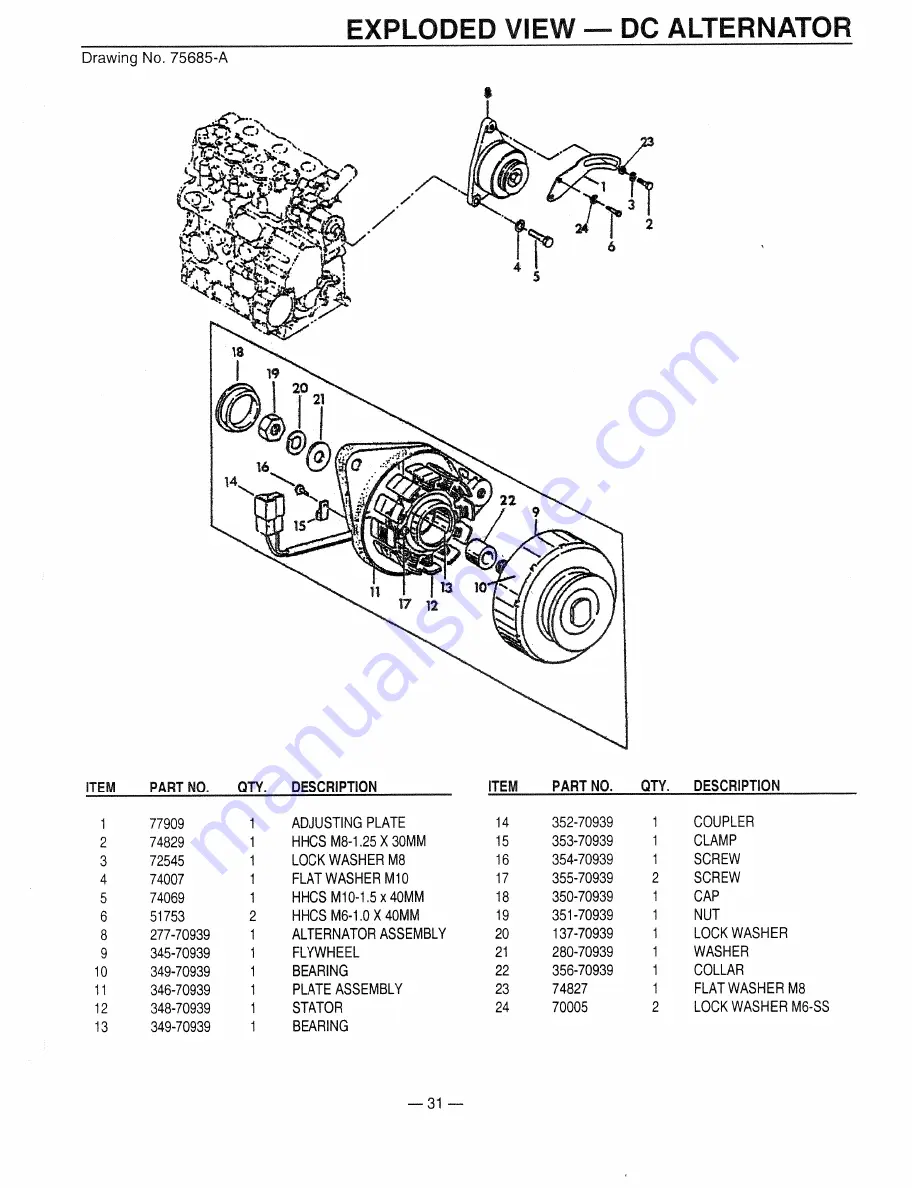 Generac Power Systems 9344-2 Owner'S Manual Download Page 33