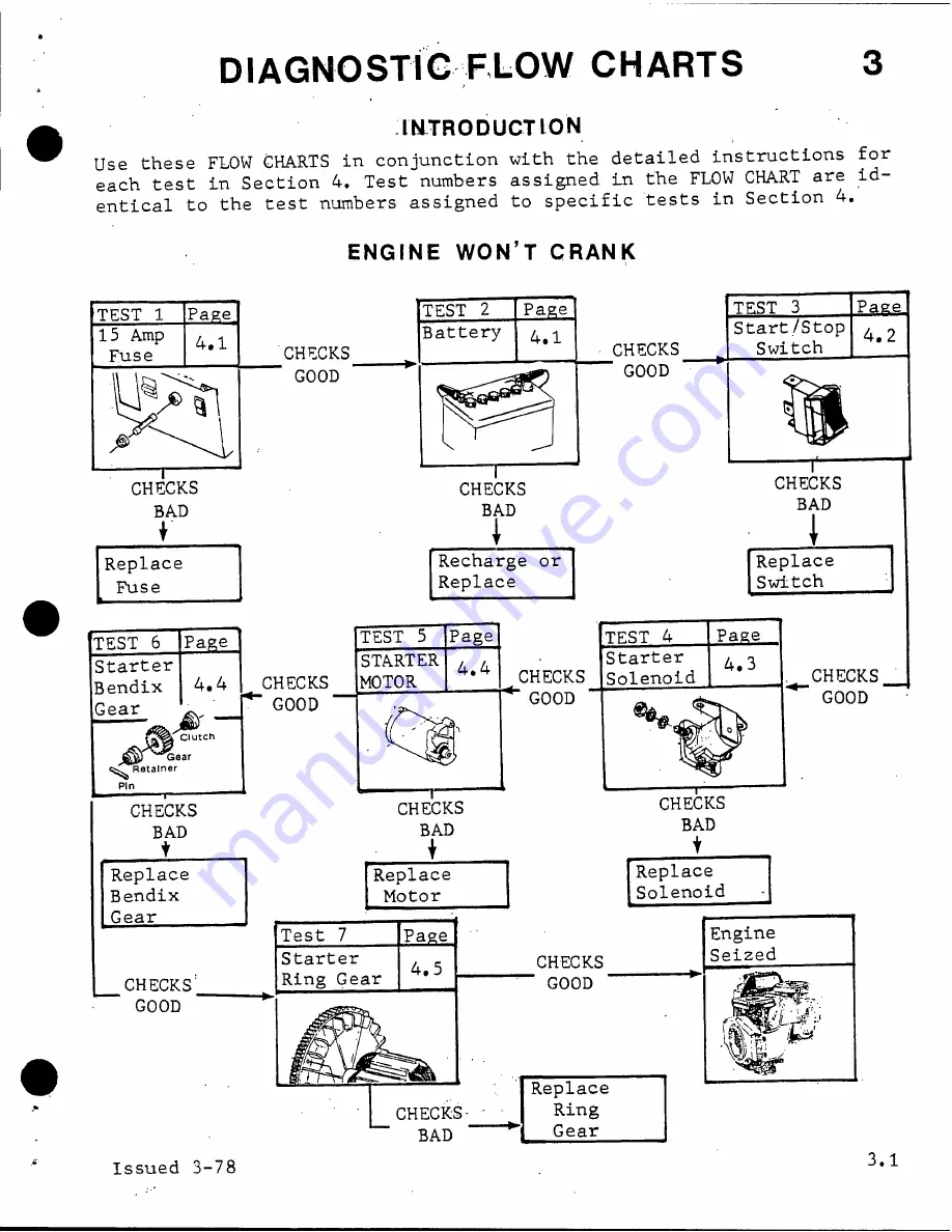 Generac Power Systems Alternator TXP Repair Manual Download Page 12