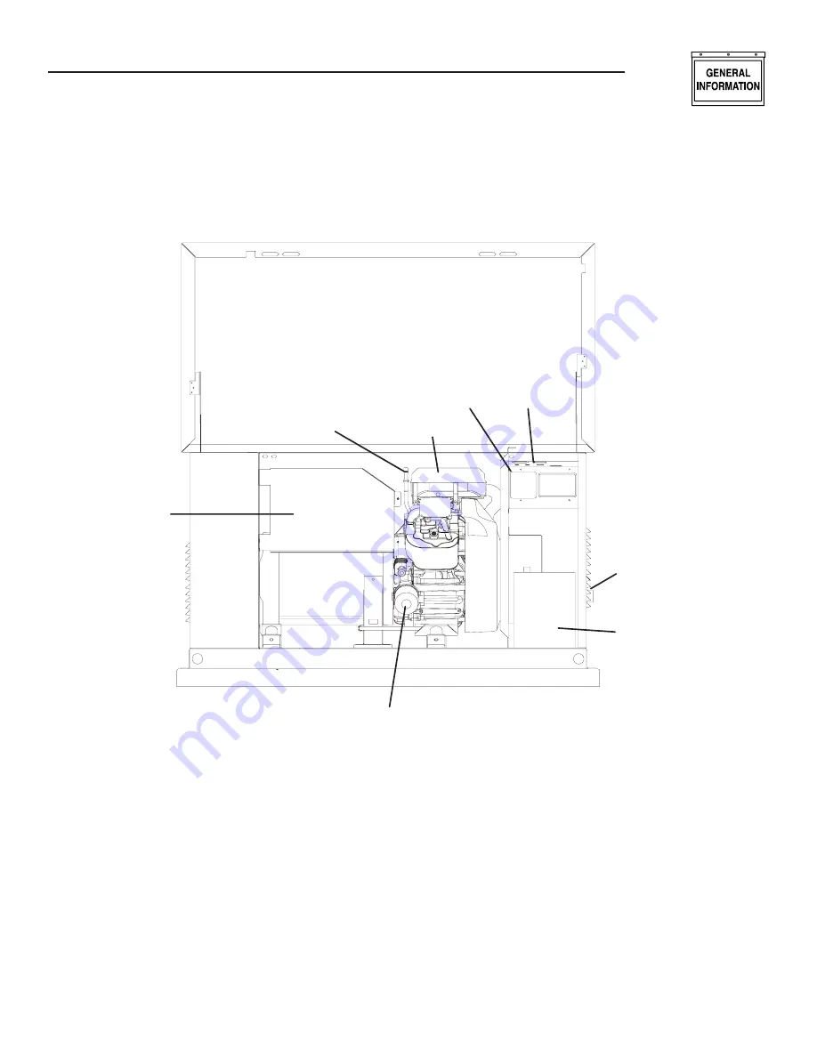 Generac Power Systems Centurion 004692-0 Скачать руководство пользователя страница 7