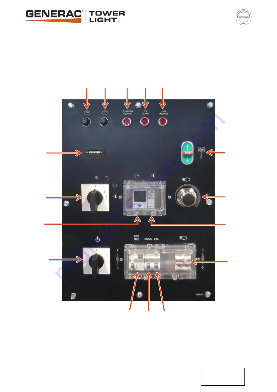 Generac Power Systems CUBE+ NEXT Owner'S Manual Download Page 18