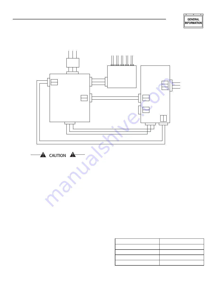 Generac Power Systems Digital Controller R-200A Technical Manual Download Page 11