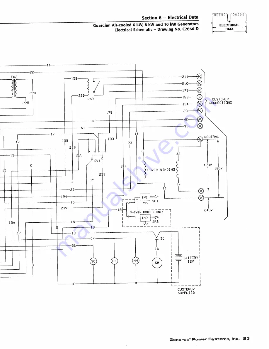 Generac Power Systems DUARDIAN 04077-2 Скачать руководство пользователя страница 25