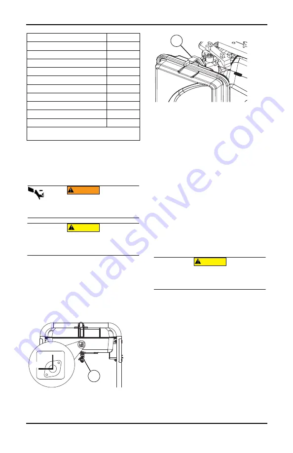 Generac Power Systems G0064330 Скачать руководство пользователя страница 14