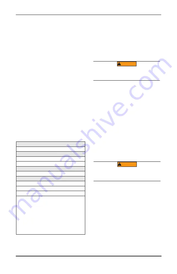 Generac Power Systems G0064330 Скачать руководство пользователя страница 16