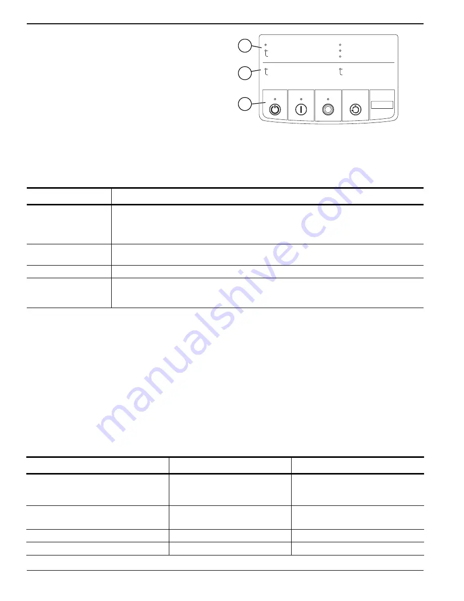 Generac Power Systems G0069980 Owner'S Manual Download Page 46